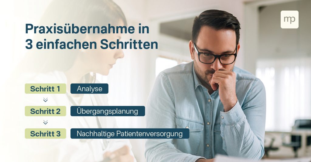 Ein Mann prüft Dokumente, um die Praxisübernahme in drei Schritten (Analyse, Übergangsplanung, nachhaltige Patientenversorgung) zu planen