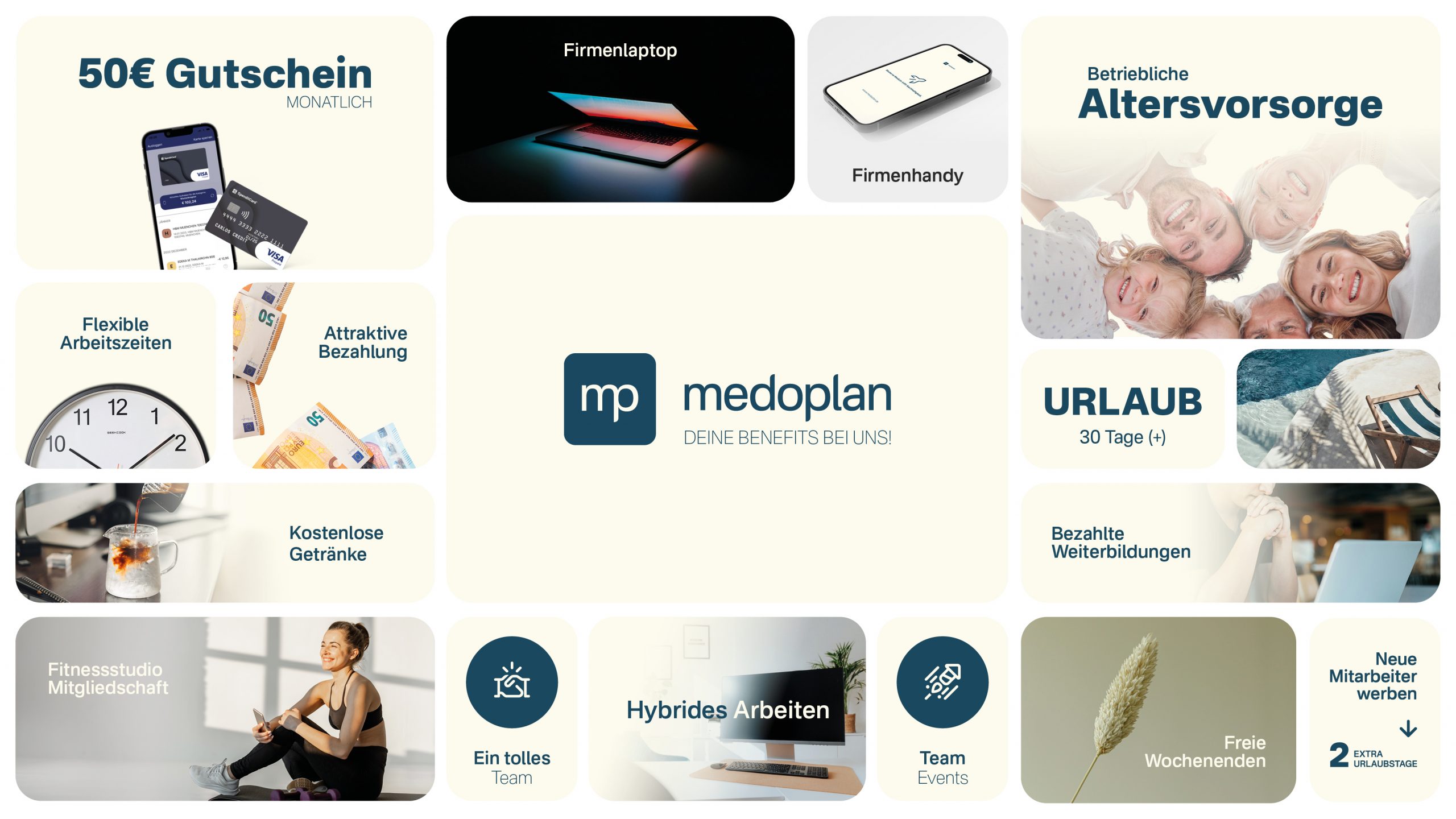 Medoplan Mitarbeiter Benefits